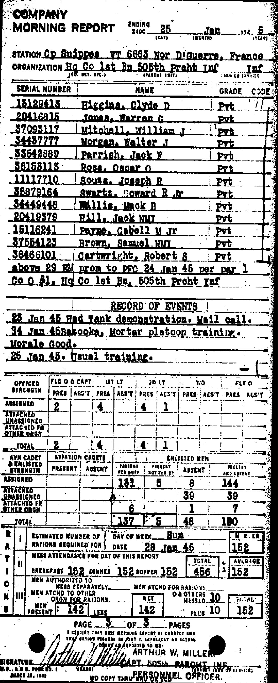 Pfc. Roger A. Carlson  1HHC